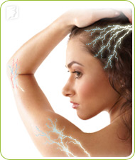 Cảm giác sốc điện 1 Cảm giác sốc điện 1